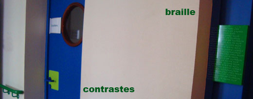 ambiance coloré d'identification de l'étage